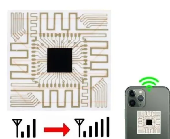C.F.L. Antenowy Wzmacniacz Zasięgu, Sygnału Telefonu Komórkowego GSM, Smartfonu, Repeater, Wszystkie Sieci.