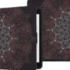 ETUI EXOGUARD - KINDLE PAPERWHITE 1/2/3
