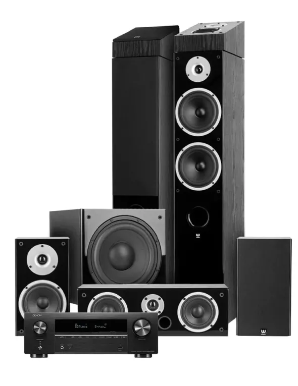 Kino domowe Denon AVR-X1800H + Wilson Raptor 7/1/X/Vocal/SUB-10