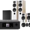 Kino domowe NAD T758 V3i (czarny) + Diva 5 (dąb) +Diva 3 (dąb) + Diva 7 (dąb) + Basso 880 (czarny)